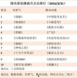 在线国产网址,盘点热门在线国产网站